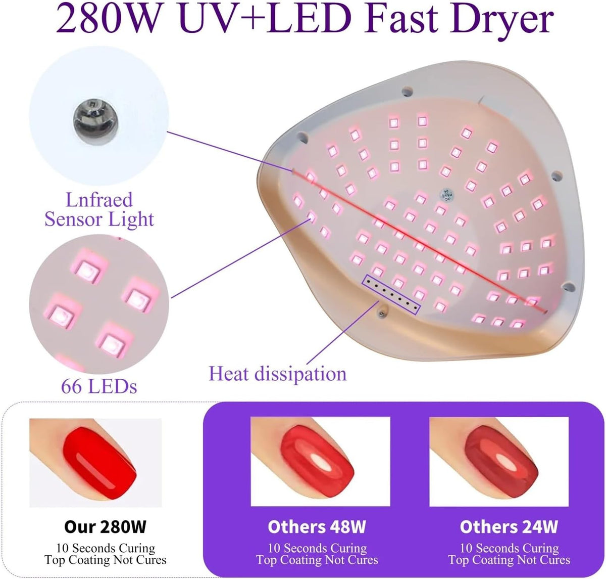 Sun X15 MAX High-Power Nail Drying Lamp for Gel Nails 280W 66LEDS Gel Polish Drying Machine with Auto Sensor UV LED Nail Lamp
