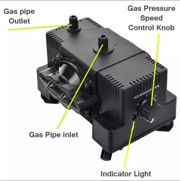 Super Speed TX-3000G Mini Sui Gas Pump Air Pump For Home Use In Pakistan