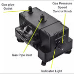 Super Speed TX-3000G Mini Sui Gas Pump Air Pump For Home Use In Pakistan