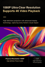 TS - 6 4k Android 11.0 Projector Movie Theater Office Internet Mobile Outdoor Smart TV Movie Projector - AlifdukanAlifdukan types here :)